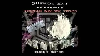 RE UP BY WORK ON THE TABLE (KRIS STYLE-BASSO DUW-TEFLON)