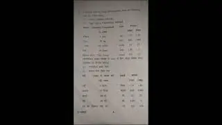 Business Statistics 2023 Question Paper | B.COM 3rd Semester question paper | Kuk University paper