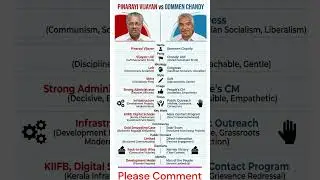 Kerala assembly elections 2026 LDF vs UDF: The Ultimate Comparison 🚩✋ Pinarayi vs Chandy #politics