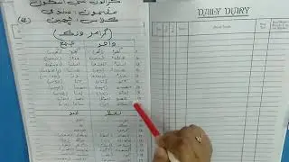 Class:6th