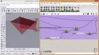 Dynamo tutorials #2 -  What is Dynamo for Revit?
