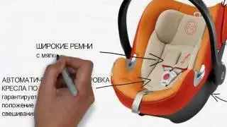 Детское автокресло Cybex Aton Q plus