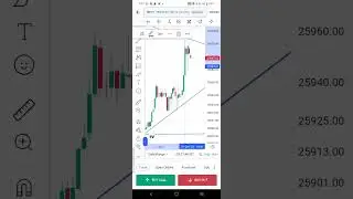 live share market analysis nifty 50 up side fast 🔥🔥🔥💯💯💯26088 🔥🔥🔥🔥💯💯💯