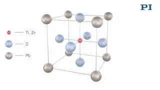 The Piezoelectric Effect