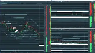 Bookmap Market Replay DAX Future #FDAX Stoxx #FESX Bund #FGBL