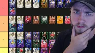 Who Are The Best Defenders In Fifa 23?
