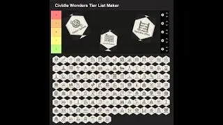 CivIdle | Wonder Tier List