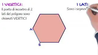 I Poligoni  _ parte 1 _ RIPASSO MATEMATICA
