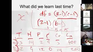 L21 - The Binomial Test