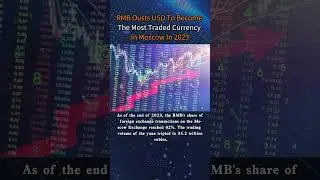 China's yuan ousts dollar to become most traded currency in Moscow in 2023