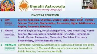 Bhrigu Nandi Nadi Education by Planets-भृगु नंदी नाडी मूल शिक्षा#भृगु नंदी नाड़ी
