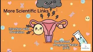 Can stress lower your fertility