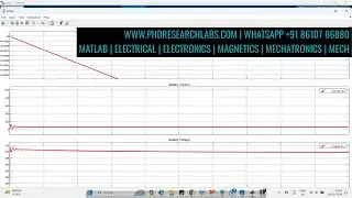Matlab Simulation of Bidirectional V2G G2V with toggle switch operation control EV charging model