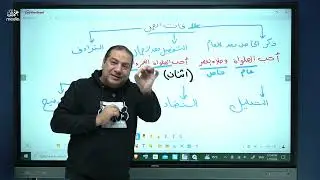 مراجعة قراءة ونصوص متحررة وتعبير لغة عربية للصفوف الثلاثة للثانوي العام 