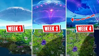 Path of the Mothership (Week 1 - 4 Evolution)