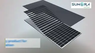Best Solar Panel | Sunora Solar | How Solar Panel Work | Industrial Solar Power System