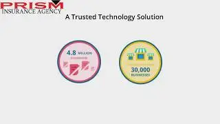 Employer Overview of our Benefits and Human Resources Management Platform Solution