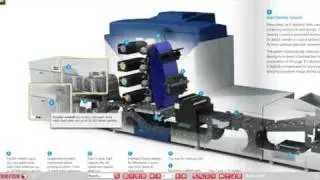 Edition&reg; Digital Publishing Platform Overview