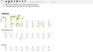 Rearranging positive and negative values in an array | GeeksforGeeks
