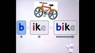 How to read the words with IKE