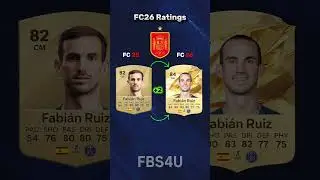 FC26 Rating Prediction - Spain Nationalteam #fc26 #spain #fc26predictions #fc25 #fifa26