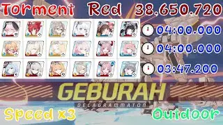 📘Blue Archive JP📘#94 Raid Boss Geburah Torment Outdoor❤️38.65M (3 Team)
