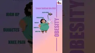 Transform Your Health in 7 Months: Bariatric Surgery Benefits Revealed!