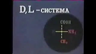 DL-система названий оптических изомеров