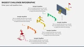 Biggest Challenge Infographic animated PPT Slides