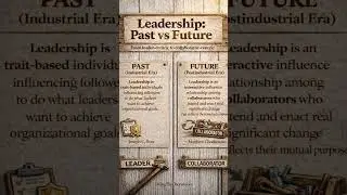 Join me in the new leadership development paradigm. Collaboration wins!