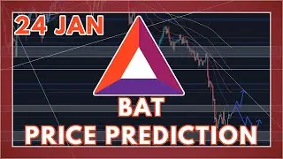 THE BASIC ATTENTION TOKEN PRICE PREDICTION & ANALYSIS FOR 2022