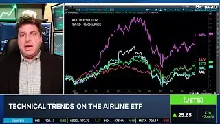 UAL, DAL & LUV Top SPX: Technicals Helping the Airline Industry Take Off