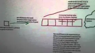 One way subspace communication might work 2 of 2