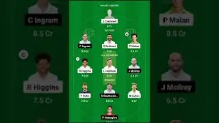 Dream 11 team Mid vs GLA #cricket #dream11 #youtubeshorts #shortvideo #englisht20blast