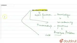 DEATH OF PARTNER