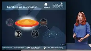 Entstehung des Sonnensystems &ndash; Tamara Koch