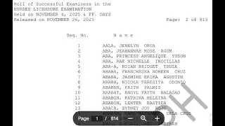Nurses Licensure Examination Results Nov 2025 part1