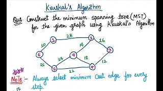 Kruskal's algorithm for minimum spanning tree | analysis and design of algorithm