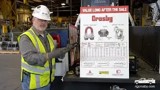 Wire Rope Clip Identification