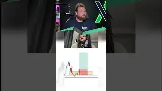 This trader makes the best call to action content in our field.