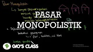 Pengertian dan Karakteristik Pasar Monopolistik
