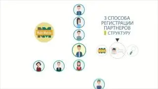 ПРЕДСТAРТ!    Multi Matrix   35000 РУБЛЕЙ ЗА КРУГ!