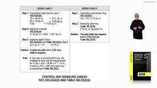 12-28.2  CONTROL AND SIGNALING CABLES - 392.22(A)(1) THRU (A)(3)​​​​​​​