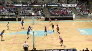 UNC Volleyball: Season Update