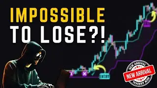 Высокоприбыльная стратегия MOMENTUM: скальпируйте рынок СЕЙЧАС!