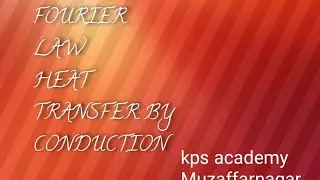 Iit previous year question heat transfer Fourier law conduction 