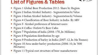 India Beer Market Report By NPCS.