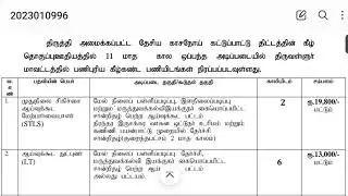 Thiruvaluvar District Job Vacancy |Lab Technician & Multipurpose Hospital Workers Job |TB Control