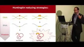 Genome Editing  CRISPR