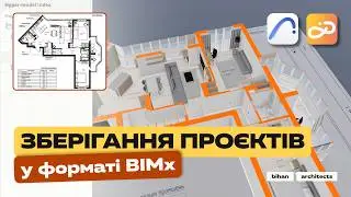 Зберігання проєктів Archicad у форматі BIMx.